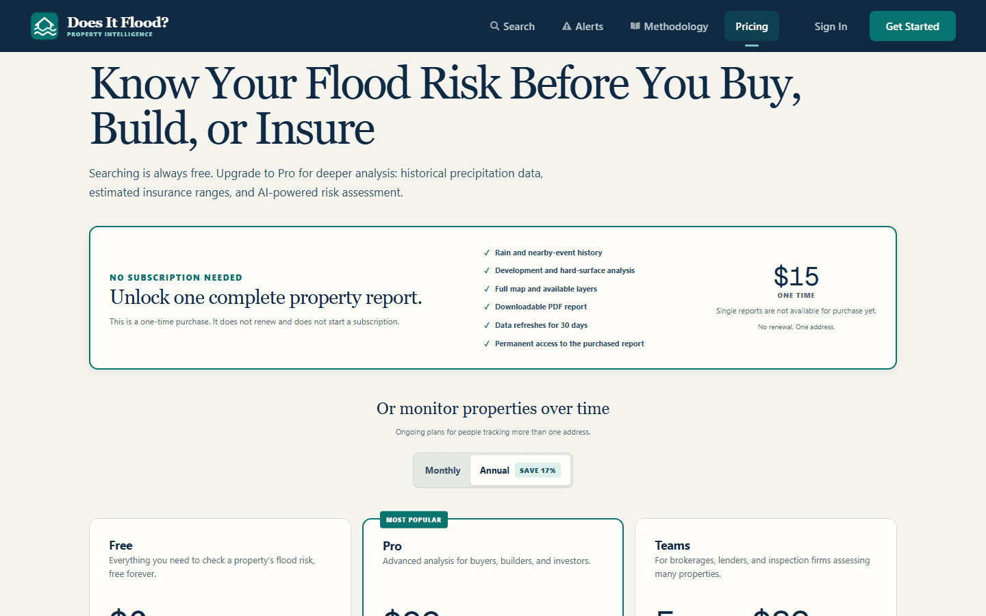 Pricing page with $15 one-time Single Property Report and Free versus Pro plans