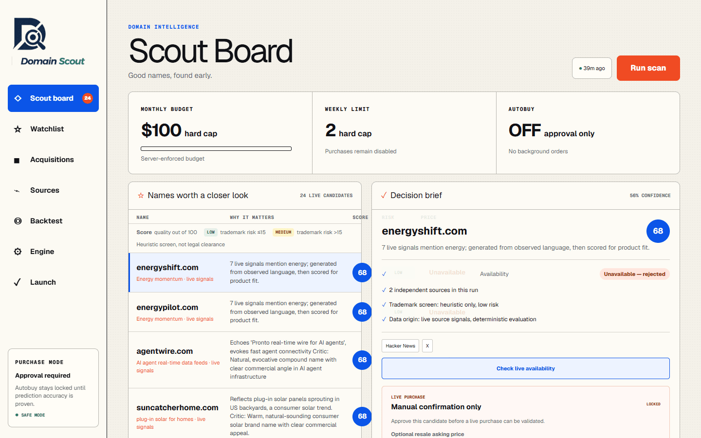 Busy weekend: Domain Scout ships, and five other products moved