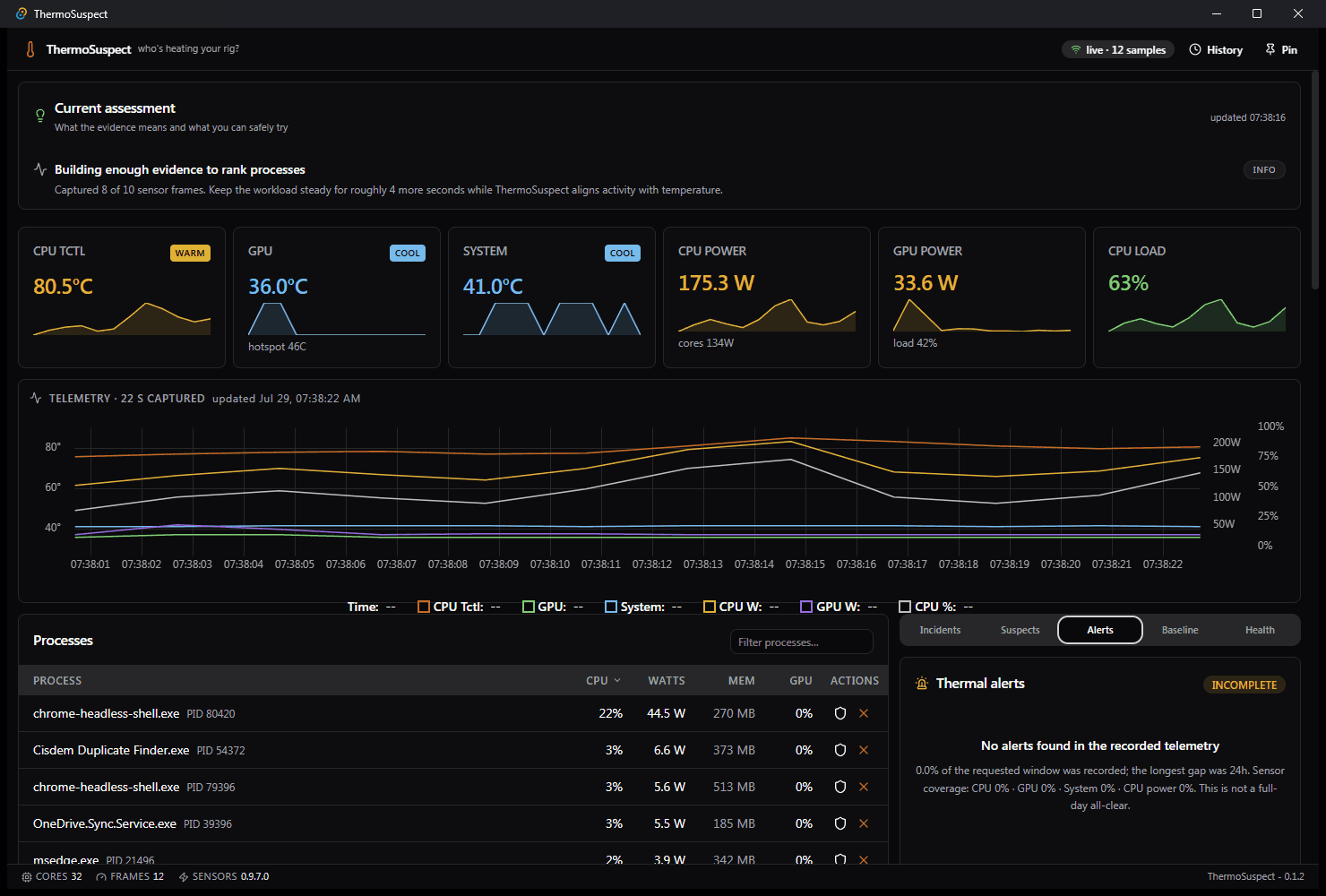 ThermoSuspect Alerts tab on the live thermal dashboard